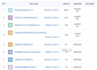中國移動擲重金布局應用軟件服務，新公司背后暗藏何戰(zhàn)略深意？